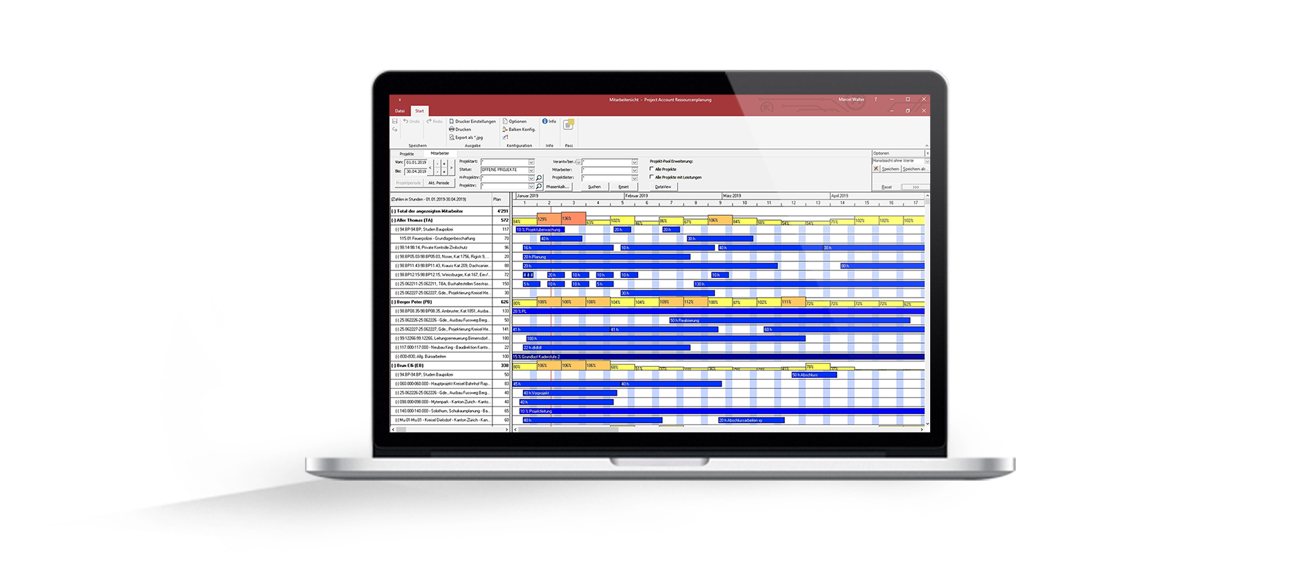Project Account Ressourcenplanung